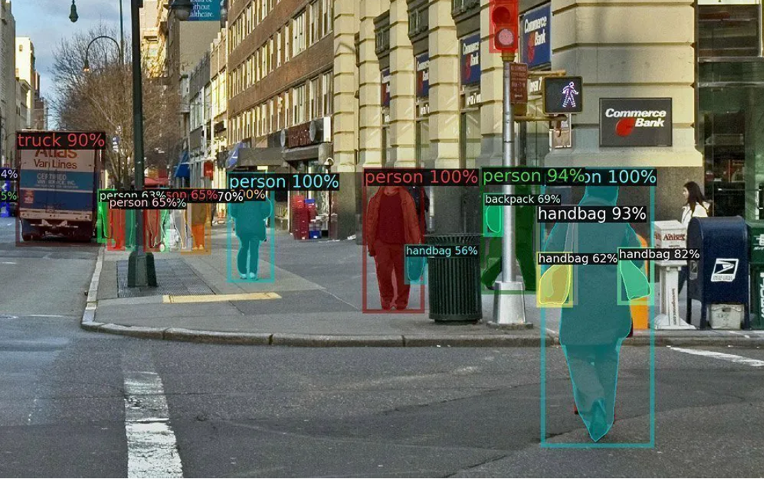 Synthetic Data Quality QA