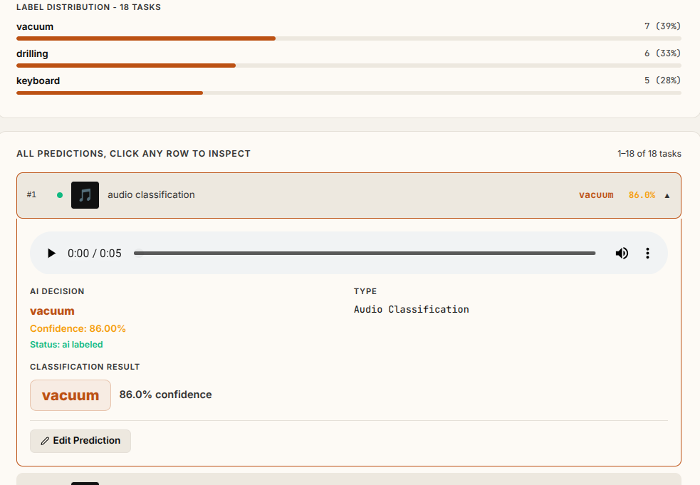 Audio classification — AI-assigned category label with confidence score
