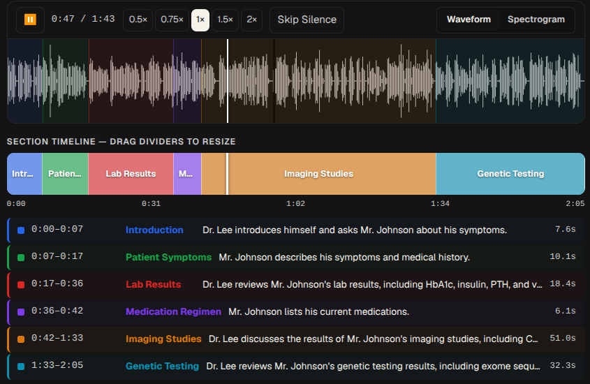 Audio segmentation — labeled temporal sections across a recording