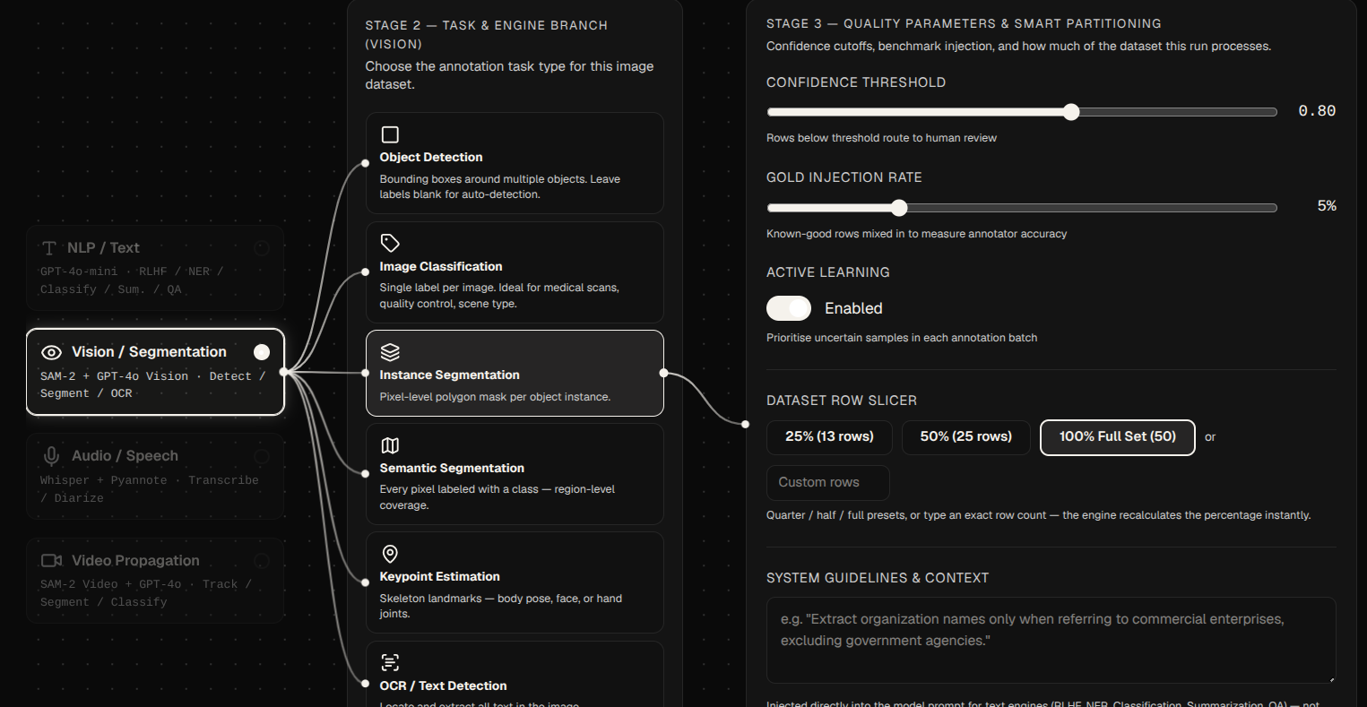 Pipeline recipe builder showing a fixed execution order — Validate, Deduplicate, PII Detection, Speech-to-Text Cleanup