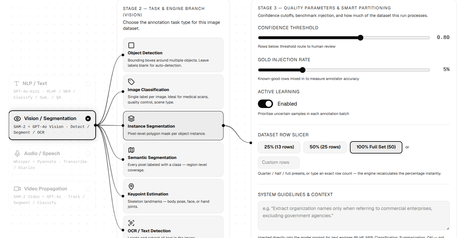 Pipeline recipe builder showing a fixed execution order — Validate, Deduplicate, PII Detection, Speech-to-Text Cleanup