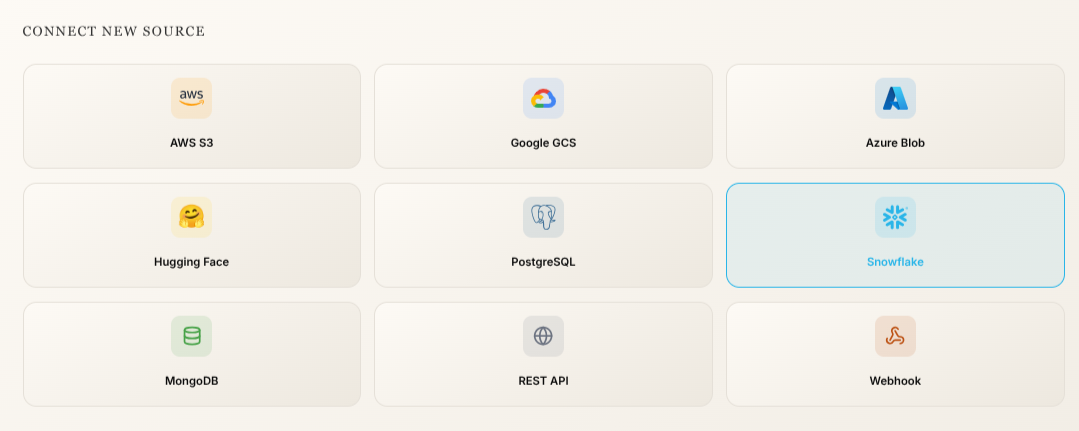 Connect a new source — AWS S3, Google GCS, Azure Blob, Hugging Face, PostgreSQL, Snowflake, MongoDB, REST API, or Webhook